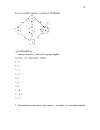 16
Sebagai contoh kita ingin menyederhanakan DFA berikut.
Langkah-Langkahnya :
1. Identifikasilah setiap kombinasi state yang mungkin :
Kombinasi state yang mungkin adalah :
(q 0 , q1 )
(q 0 , q2 )
(q 0 , q3 )
(q 0 , q4 )
(q1 , q2 )
(q1 , q3 )
(q1 , q4 )
(q 2 , q3 )
(q 2 , q4 )
(q3 , q4 )
2. State yang berpasangan dengan state akhir (q 4 ) merupakan state yang distinguishable
0
0
0
0
1
1
1
1
0,1
20
1
4
3
 