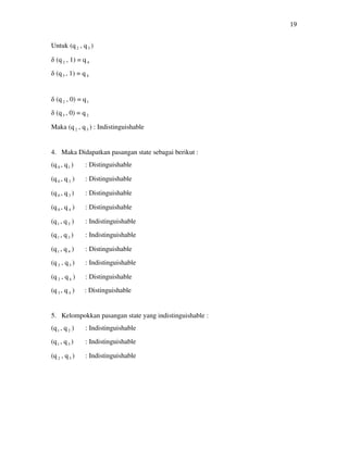 19
Untuk (q2 , q3 )
δ (q2 , 1) = q4
δ (q3 , 1) = q4
δ (q2 , 0) = q1
δ (q3 , 0) = q2
Maka (q2 , q3 ) : Indistinguishable
4. Maka Didapatkan pasangan state sebagai berikut :
(q 0 , q1 ) : Distinguishable
(q 0 , q2 ) : Distinguishable
(q 0 , q3 ) : Distinguishable
(q 0 , q4 ) : Distinguishable
(q1 , q2 ) : Indistinguishable
(q1 , q3 ) : Indistinguishable
(q1 , q4 ) : Distinguishable
(q 2 , q3 ) : Indistinguishable
(q 2 , q4 ) : Distinguishable
(q3 , q4 ) : Distinguishable
5. Kelompokkan pasangan state yang indistinguishable :
(q1 , q2 ) : Indistinguishable
(q1 , q3 ) : Indistinguishable
(q 2 , q3 ) : Indistinguishable
 