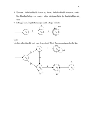 20
6. Karena q1 indistinguishable dengan q2 dan q 2 indistinguishable dengan q3 , maka
bisa dikatakan bahwa q1 , q 2 , dan q3 saling indistinguishable dan dapat dijadikan satu
state.
7. Sehingga hasil penyederhanaannya adalah sebagai berikut :
Soal :
Lakukan reduksi jumlah state pada Deterministic Finite Automata pada gambar berikut.
1230 4
0, 1
0 0,1
1
0
1
0,1
0
1
0,1
1
0
0
1
0
5
1
2
3
4
 