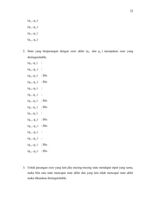 22
(q 2 , q5 )
(q3 , q4 )
(q3 , q5 )
(q 4 , q5 )
2. State yang berpasangan dengan state akhir (q 3 dan q 4 ) merupakan state yang
distinguishable.
(q 0 , q1 ) :
(q 0 , q2 ) :
(q0 , q3 ) : Dis
(q0 , q4 ) : Dis
(q 0 , q5 ) :
(q1 , q2 ) :
(q1 , q3 ) : Dis
(q1 , q4 ) : Dis
(q1 , q5 ) :
(q 2 , q3 ) : Dis
(q 2 , q4 ) : Dis
(q 2 , q5 ) :
(q3 , q4 ) :
(q3 , q5 ) : Dis
(q 4 , q5 ) : Dis
3. Untuk pasangan state yang lain jika masing-masing state mendapat input yang sama,
maka bila satu state mencapai state akhir dan yang lain tidak mencapai state akhir
maka dikatakan distinguishable.
 