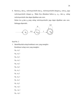 26
6. Karena q1 dan q 2 indistinguishable dan q 2 indistinguishable dengan q5 serta q1 juga
indistinguishable dengan q5 . Maka bisa dikatakan bahwa q1 , q 2 , dan q5 saling
indistinguishable dan dapat dijadikan satu state.
Selain itu q3 dan q4 yang saling indistinguishable juga dapat dijadikan satu state.
Sehingga diperoleh :
Soal No. 2
1. Identifikasilah setiap kombinasi state yang mungkin :
Kombinasi setiap state yang mungkin :
(q0 , q1 )
(q0 , q2 )
(q0 , q3 )
(q0 , q4 )
(q0 , q5 )
(q0 , q6 )
(q1 , q2 )
(q1 , q3 )
(q1 , q4 )
(q1 , q5 )
(q1 , q6 )
(q 2 , q3 )
(q 2 , q4 )
(q 2 , q5 )
0
0,1
125 34
1
0
0,1
 