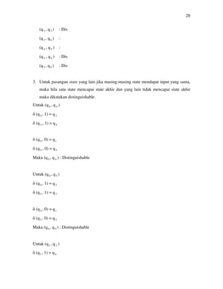 28
(q3 , q5 ) : Dis
(q3 , q6 ) :
(q 4 , q5 ) :
(q 4 , q6 ) : Dis
(q5 , q6 ) : Dis
3. Untuk pasangan state yang lain jika masing-masing state mendapat input yang sama,
maka bila satu state mencapai state akhir dan yang lain tidak mencapai state akhir
maka dikatakan distinguishable.
Untuk (q0 , q4 )
δ (q0 , 1) = q2
δ (q 4 , 1) = q4
δ (q0 , 0) = q1
δ (q 4 , 0) = q5
Maka (q0 , q4 ) : Distinguishable
Untuk (q0 , q5 )
δ (q0 , 1) = q2
δ (q5 , 1) = q5
δ (q0 , 0) = q1
δ (q5 , 0) = q5
Maka (q0 , q5 ) : Distinguishable
Untuk (q1 , q 2 )
δ (q1 , 1) = q6
 
