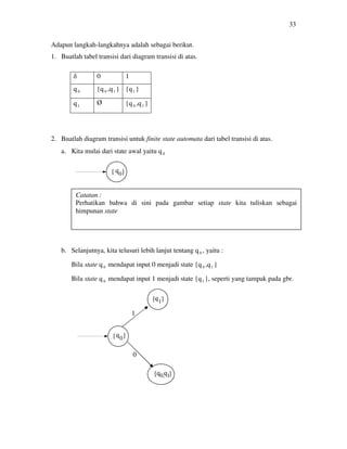 33
Adapun langkah-langkahnya adalah sebagai berikut.
1. Buatlah tabel transisi dari diagram transisi di atas.
2. Buatlah diagram transisi untuk finite state automata dari tabel transisi di atas.
a. Kita mulai dari state awal yaitu q0
b. Selanjutnya, kita telusuri lebih lanjut tentang q0 , yaitu :
Bila state q0 mendapat input 0 menjadi state {q0 ,q1 }
Bila state q0 mendapat input 1 menjadi state {q1 }, seperti yang tampak pada gbr.
q
q
q q
δ 0 1
q0 {q 0 ,q1 } {q1 }
q1
Ø {q 0 ,q1 }
0}{
Catatan :
Perhatikan bahwa di sini pada gambar setiap state kita tuliskan sebagai
himpunan state
{
0
0,
1
1
}
{
}
{
}
1
0
 