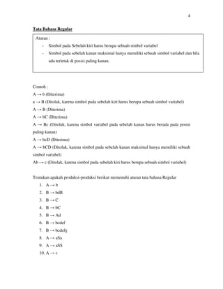 4
Tata Bahasa Regular
Contoh :
A → b (Diterima)
a → B (Ditolak, karena simbol pada sebelah kiri harus berupa sebuah simbol variabel)
A → B (Diterima)
A → bC (Diterima)
A → Bc (Ditolak, karena simbol variabel pada sebelah kanan harus berada pada posisi
paling kanan)
A → bcD (Diterima)
A → bCD (Ditolak, karena simbol pada sebelah kanan maksimal hanya memiliki sebuah
simbol variabel)
Ab → c (Ditolak, karena simbol pada sebelah kiri harus berupa sebuah simbol variabel)
Tentukan apakah produksi-produksi berikut memenuhi aturan tata bahasa Regular
1. A → b
2. B → bdB
3. B → C
4. B → bC
5. B → Ad
6. B → bcdef
7. B → bcdefg
8. A → aSa
9. A → aSS
10. A → є
Aturan :
- Simbol pada Sebelah kiri harus berupa sebuah simbol variabel
- Simbol pada sebelah kanan maksimal hanya memiliki sebuah simbol variabel dan bila
ada terletak di posisi paling kanan.
 