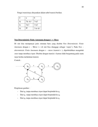40
Fungsi transisinya dinyatakan dalam tabel transisi berikut.
Non Deterministic Finite Automata dengan є – Move
Di sini kita mempunyai jenis otomata baru yang disebut Non Deterministic Finite
Automata dengan є – Move ( є di sini bisa dianggap sebagai ’empty’). Pada Non –
deterministic Finite Automata dengan є – move (transisi є ), diperbolehkan mengubah
state tanpa membaca input. Disebut dengan transisi є karena tidak bergantung pada suatu
input ketika melakukan transisi.
Contoh :
Penjelasan gambar :
- Dari q0 tanpa membaca input dapat berpindah ke q1
- Dari q1 tanpa membaca input dapat berpindah ke q2
- Dari q4 tanpa membaca input dapat berpindah ke q1
δ a b
q0 {q1, q2} { q2}
q1 {q1} { q2}
q2 Ø { q0, q2}
є
0 1 2
3 4
є
є
b
a
b
 