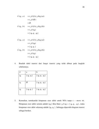 46
δ’
(q1 , a ) = є_cl (δ (є_cl(q1),a))
= є_cl (Ø )
= Ø
δ’
(q1 , b ) = є_cl (δ (є_cl(q1),b))
= є_cl (q2)
= { q0, q1 , q2}
δ’
(q2 , a ) = є_cl (δ (є_cl(q2),a))
= є_cl (q0)
= { q0, q1 }
δ’
(q2 , b ) = є_cl (δ (є_cl(q2),b))
= є_cl (q2)
= { q0, q1 , q2}
4. Buatlah tabel transisi dari fungsi transisi yang telah dibuat pada langkah
sebelumnya.
5. Kemudian, tentukanlah himpunan state akhir untuk NFA tanpa є – move ini.
Himpunan state akhir semula adalah {q0}. Kita lihat є_cl (q2) = { q0, q1 , q2} , maka
himpunan state akhir sekarang adalah {q0, q2 }. Sehingga diperoleh diagram transisi
sebagai berikut.
δ a b
q0 { q0, q1} { q0, q1 , q2}
q1 Ø { q0, q1 , q2}
q2 { q0, q1 } { q0, q1 , q2}
 