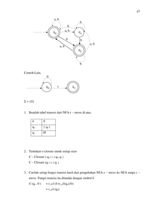 47
q
q
q
Contoh Lain,
qq
Σ = {0}
1. Buatlah tabel transisi dari NFA є – move di atas.
2. Tentukan є-closure untuk setiap state
Є – Closure ( q0 ) = { q0, q1 }
Є – Closure (q1 ) = { q1 }
3. Carilah setiap fungsi transisi hasil dari pengubahan NFA є – move ke NFA tanpa є –
move. Fungsi transisi itu ditandai dengan simbol δ’
δ’
(q0 , 0 ) = є_cl (δ (є_cl(q0),0))
= є_cl (q0)
δ 0
q0 { q0 }
q1 Ø
0 1
2
a, b
a, b
b
b
a, b
bb
a, b
b
0 1
0
є
 
