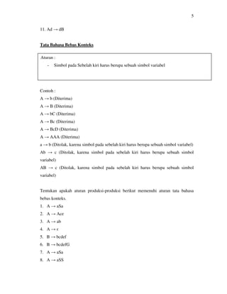 5
11. Ad → dB
Tata Bahasa Bebas Konteks
Contoh :
A → b (Diterima)
A → B (Diterima)
A → bC (Diterima)
A → Bc (Diterima)
A → BcD (Diterima)
A → AAA (Diterima)
a → b (Ditolak, karena simbol pada sebelah kiri harus berupa sebuah simbol variabel)
Ab → c (Ditolak, karena simbol pada sebelah kiri harus berupa sebuah simbol
variabel)
AB → c (Ditolak, karena simbol pada sebelah kiri harus berupa sebuah simbol
variabel)
Tentukan apakah aturan produksi-produksi berikut memenuhi aturan tata bahasa
bebas konteks.
1. A → aSa
2. A → Ace
3. A → ab
4. A → є
5. B → bcdef
6. B → bcdefG
7. A → aSa
8. A → aSS
Aturan :
- Simbol pada Sebelah kiri harus berupa sebuah simbol variabel
 