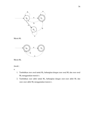 56
q
q
q
Mesin M1
Mesin M2
Jawab :
a.
1. Tambahkan state awal untuk M3, hubungkan dengan state awal M1 dan state awal
M2 menggunakan transisi є.
2. Tambahkan state akhir untuk M3, hubungkan dengan state-state akhir M1 dan
state-state akhir M2 menggunakan transisi є.
0 1
2
b a
a
b
b
a
a
a
a
b
0 1
 