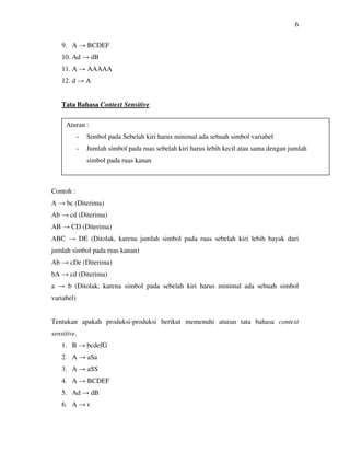 6
9. A → BCDEF
10. Ad → dB
11. A → AAAAA
12. d → A
Tata Bahasa Context Sensitive
Contoh :
A → bc (Diterima)
Ab → cd (Diterima)
AB → CD (Diterima)
ABC → DE (Ditolak, karena jumlah simbol pada ruas sebelah kiri lebih bayak dari
jumlah simbol pada ruas kanan)
Ab → cDe (Diterima)
bA → cd (Diterima)
a → b (Ditolak, karena simbol pada sebelah kiri harus minimal ada sebuah simbol
variabel)
Tentukan apakah produksi-produksi berikut memenuhi aturan tata bahasa context
sensitive.
1. B → bcdefG
2. A → aSa
3. A → aSS
4. A → BCDEF
5. Ad → dB
6. A → є
Aturan :
- Simbol pada Sebelah kiri harus minimal ada sebuah simbol variabel
- Jumlah simbol pada ruas sebelah kiri harus lebih kecil atau sama dengan jumlah
simbol pada ruas kanan
 