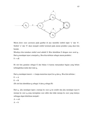 63
Mesin finite state automata pada gambar di atas memiliki simbol input ‘a’ dan ‘b’.
Simbol ‘a’ dan ‘b’ akan menjadi simbol terminal pada aturan produksi yang akan kita
bentuk.
Misalnya kita tentukan simbol awal adalah S. Kita identikkan S dengan state awal q0 .
Dari q0 mendapat input a menjadi q1. Bisa kita tuliskan sebagai aturan produksi :
S → aE
Di sini kita gunakan sebagai E dan bukan A karena menyatakan bagian yang belum
terbangkitkan mulai dari state q1.
Dari q1 mendapat transisi – є (tanpa menerima input) ke q2 dan q3 . Bisa kita tuliskan :
E → A
E → B
(Di sini kita identikkan q2 sebagai A dan q3 sebagai B)
Dari q2 jika mendapat input a menuju ke state q2 itu sendiri dan jika mendapat input b
menuju ke state q4 yang merupakan state akhir dan tidak menuju ke state yang lainnya
sehingga dapat dituliskan menjadi :
A → aA
A → b
0 1
2
3
4
a
є
a
b
bb
є
 