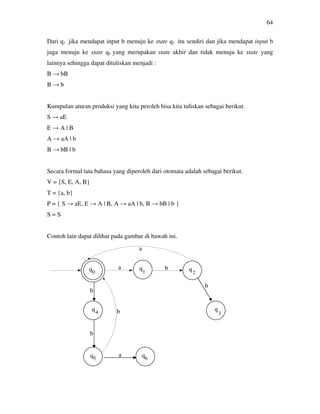 64
Dari q3 jika mendapat input b menuju ke state q3 itu sendiri dan jika mendapat input b
juga menuju ke state q4 yang merupakan state akhir dan tidak menuju ke state yang
lainnya sehingga dapat dituliskan menjadi :
B → bB
B → b
Kumpulan aturan produksi yang kita peroleh bisa kita tuliskan sebagai berikut.
S → aE
E → A | B
A → aA | b
B → bB | b
Secara formal tata bahasa yang diperoleh dari otomata adalah sebagai berikut.
V = {S, E, A, B}
T = {a, b}
P = { S → aE, E → A | B, A → aA | b, B → bB | b }
S = S
Contoh lain dapat dilihat pada gambar di bawah ini.
q
q
q q
qq
q
a
a
a
b
b
b
b
b
0 1 2
34
5 6
 