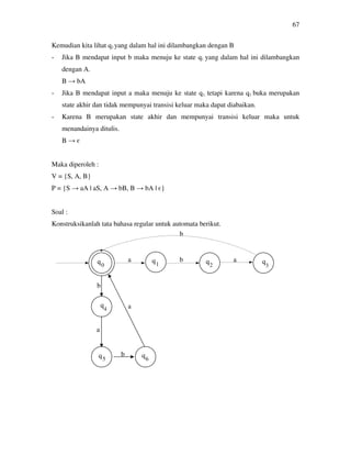 67
Kemudian kita lihat q2 yang dalam hal ini dilambangkan dengan B
- Jika B mendapat input b maka menuju ke state q1 yang dalam hal ini dilambangkan
dengan A.
B → bA
- Jika B mendapat input a maka menuju ke state q3, tetapi karena q3 buka merupakan
state akhir dan tidak mempunyai transisi keluar maka dapat diabaikan.
- Karena B merupakan state akhir dan mempunyai transisi keluar maka untuk
menandainya ditulis.
B → є
Maka diperoleh :
V = {S, A, B}
P = {S → aA | aS, A → bB, B → bA | є}
Soal :
Konstruksikanlah tata bahasa regular untuk automata berikut.
a b a
b
a
a
b
b
0 1 2 3
4
5 6
 