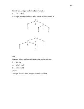 77
Contoh lain, terdapat tata bahasa bebas konteks :
S → SbS | ScS | a
Kita dapat memperoleh untai ’abaca’ dalam dua cara berikut ini.
Soal :
Buktikan bahwa tata bahasa bebas konteks berikut ambigu :
S → aB | bA
A → a | aS | bAA
B → b | bS | aBB
Jawab :
Terdapat dua cara untuk menghasilkan untai ‘baaabb’
S
S b S
a S c S
a a
S
S c S
S b S
a a
a
 