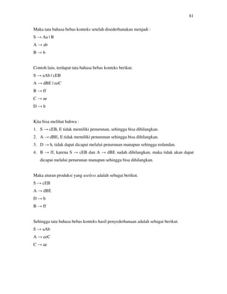 81
Maka tata bahasa bebas konteks setelah disederhanakan menjadi :
S → Aa | B
A → ab
B → b
Contoh lain, terdapat tata bahasa bebas konteks berikut.
S → aAb | cEB
A → dBE | eeC
B → ff
C → ae
D → h
Kita bisa melihat bahwa :
1. S → cEB, E tidak memiliki penurunan, sehingga bisa dihilangkan.
2. A → dBE, E tidak memiliki penurunan sehingga bisa dihilangkan.
3. D → h, tidak dapat dicapai melalui penurunan manapun sehingga redundan.
4. B → ff, karena S → cEB dan A → dBE sudah dihilangkan, maka tidak akan dapat
dicapai melalui penurunan manapun sehingga bisa dihilangkan.
Maka aturan produksi yang useless adalah sebagai berikut.
S → cEB
A → dBE
D → h
B → ff
Sehingga tata bahasa bebas konteks hasil penyederhanaan adalah sebagai berikut.
S → aAb
A → eeC
C → ae
 