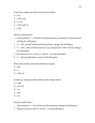82
Contoh lain, terdapat tata bahasa bebas konteks berikut.
S → aB
A → bcD | dAC
B → e | Ab
C → bCb | adF | ab
F → cFB
Kita bisa melihat bahwa :
1. Aturan produksi F → cFB tidak memiliki penurunan yang menuju ke simbol terminal
sehingga bisa dihilangkan.
2. A → bcD, variabel D tidak memiliki penurunan, sehingga bisa dihilangkan
3. A → dAC, tidak memiliki penurunan yang menghasilkan simbol terminal sehingga
bisa dihilangkan.
4. Konsekuensi dari no. 2 dan no.3, maka B → Ab, juga dihilangkan.
5. C → adF juga dihilangkan, karena F telah dihilangkan.
Maka aturan produksi setelah disederhanakan menjadi :
S → aB
B → e
C → bCb | ab
Contoh lain, terdapat tata bahasa bebas konteks sebagai berikut.
S → aBD
B → cD | Ab
D → ef
A → Ed
F → dc
Kita bisa melihat bahwa :
1. Aturan produksi A → Ed, E tidak memiliki penurunan sehingga bisa dihilangkan.
2. Sebagai konsekuensi dari no.1 maka B → Ab juga dihilangkan.
 