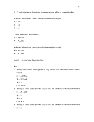 83
3. F → dc, tidak dapat dicapai dari penurunan apapun sehingga bisa dihilangkan.
Maka tata bahasa bebas konteks setelah disederhanakan menjadi :
S → aBD
B → cD
D → ef
Contoh, tata bahasa bebas konteks :
S → Abc | ab
A → AAA | є
Maka tata bahasa bebas konteks setelah disederhanakan menjadi :
S → Abc | ab
A → AAA | є
Ingat A → є, juga harus diperhitungkan.
Soal :
1. Hilangkanlah semua aturan produksi yang useless dari tata bahasa bebas konteks
berikut
S → AB | CA
B → BC | AB
A → a
C → aB | b
2. Hilangkan semua aturan produksi yang useless dari tata bahasa bebas konteks berikut.
S → aS | A | C
A → a
B → aa
C → aCb
3. Hilangkan semua aturan produksi yang useless dari tata bahasa bebas konteks berikut.
S → A
 