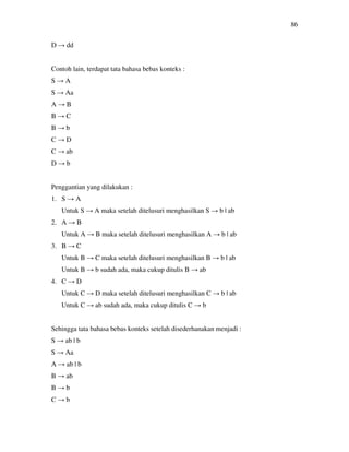 86
D → dd
Contoh lain, terdapat tata bahasa bebas konteks :
S → A
S → Aa
A → B
B → C
B → b
C → D
C → ab
D → b
Penggantian yang dilakukan :
1. S → A
Untuk S → A maka setelah ditelusuri menghasilkan S → b | ab
2. A → B
Untuk A → B maka setelah ditelusuri menghasilkan A → b | ab
3. B → C
Untuk B → C maka setelah ditelusuri menghasilkan B → b | ab
Untuk B → b sudah ada, maka cukup ditulis B → ab
4. C → D
Untuk C → D maka setelah ditelusuri menghasilkan C → b | ab
Untuk C → ab sudah ada, maka cukup ditulis C → b
Sehingga tata bahasa bebas konteks setelah disederhanakan menjadi :
S → ab | b
S → Aa
A → ab | b
B → ab
B → b
C → b
 