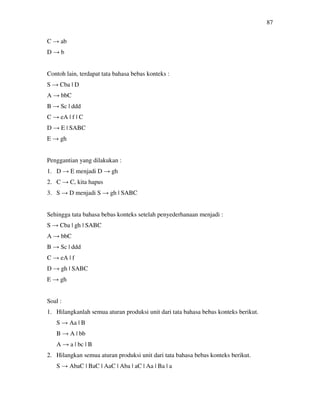 87
C → ab
D → b
Contoh lain, terdapat tata bahasa bebas konteks :
S → Cba | D
A → bbC
B → Sc | ddd
C → eA | f | C
D → E | SABC
E → gh
Penggantian yang dilakukan :
1. D → E menjadi D → gh
2. C → C, kita hapus
3. S → D menjadi S → gh | SABC
Sehingga tata bahasa bebas konteks setelah penyederhanaan menjadi :
S → Cba | gh | SABC
A → bbC
B → Sc | ddd
C → eA | f
D → gh | SABC
E → gh
Soal :
1. Hilangkanlah semua aturan produksi unit dari tata bahasa bebas konteks berikut.
S → Aa | B
B → A | bb
A → a | bc | B
2. Hilangkan semua aturan produksi unit dari tata bahasa bebas konteks berikut.
S → AbaC | BaC | AaC | Aba | aC | Aa | Ba | a
 