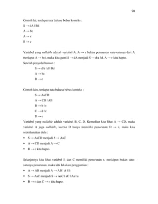 90
Contoh lai, terdapat tata bahasa bebas konteks :
S → dA | Bd
A → bc
A → є
B → c
Variabel yang nullable adalah variabel A. A → є bukan penurunan satu-satunya dari A
(terdapat A → bc), maka kita ganti S → dA menjadi S → dA | d. A → є kita hapus.
Setelah penyederhanaan :
S → dA | d | Bd
A → bc
B → c
Contoh lain, terdapat tata bahasa bebas konteks :
S → AaCD
A → CD | AB
B → b | є
C → d | є
D → є
Variabel yang nullable adalah variabel B, C, D. Kemudian kita lihat A → CD, maka
variabel A juga nullable, karena D hanya memiliki penurunan D → є, maka kita
sederhanakan dulu :
• S → AaCD menjadi S → AaC
• A → CD menjadi A → C
• D → є kita hapus
Selanjutnya kita lihat variabel B dan C memiliki penurunan є, meskipun bukan satu-
satunya penurunan, maka kita lakukan penggantian :
• A → AB menjadi A → AB | A | B
• S → AaC menjadi S → AaC | aC | Aa | a
• B → є dan C → є kita hapus
 