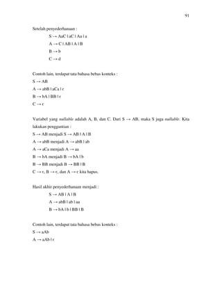 91
Setelah penyederhanaan :
S → AaC | aC | Aa | a
A → C | AB | A | B
B → b
C → d
Contoh lain, terdapat tata bahasa bebas konteks :
S → AB
A → abB | aCa | є
B → bA | BB | є
C → є
Variabel yang nullable adalah A, B, dan C. Dari S → AB, maka S juga nullable. Kita
lakukan penggantian :
S → AB menjadi S → AB | A | B
A → abB menjadi A → abB | ab
A → aCa menjadi A → aa
B → bA menjadi B → bA | b
B → BB menjadi B → BB | B
C → є, B → є, dan A → є kita hapus.
Hasil akhir penyederhanaan menjadi :
S → AB | A | B
A → abB | ab | aa
B → bA | b | BB | B
Contoh lain, terdapat tata bahasa bebas konteks :
S → aAb
A → aAb | є
 