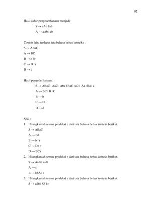 92
Hasil akhir penyederhanaan menjadi :
S → aAb | ab
A → aAb | ab
Contoh lain, terdapat tata bahasa bebas konteks :
S → ABaC
A → BC
B → b | є
C → D | є
D → d
Hasil penyederhanaan :
S → ABaC | AaC | Aba | BaC | aC | Aa | Ba | a
A → BC | B | C
B → b
C → D
D → d
Soal :
1. Hilangkanlah semua produksi є dari tata bahasa bebas konteks berikut.
S → ABaC
A → Bd
B → b | є
C → D | є
D → BCa
2. Hilangkanlah semua produksi є dari tata bahasa bebas konteks berikut.
S → AaB | aaB
A → є
B → bbA | є
3. Hilangkanlah semua produksi є dari tata bahasa bebas konteks berikut.
S → aSb | SS | є
 