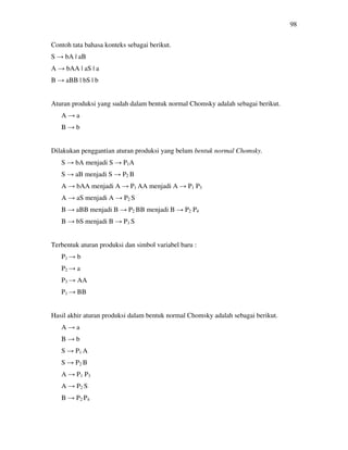 98
Contoh tata bahasa konteks sebagai berikut.
S → bA | aB
A → bAA | aS | a
B → aBB | bS | b
Aturan produksi yang sudah dalam bentuk normal Chomsky adalah sebagai berikut.
A → a
B → b
Dilakukan penggantian aturan produksi yang belum bentuk normal Chomsky.
S → bA menjadi S → P1A
S → aB menjadi S → P2 B
A → bAA menjadi A → P1 AA menjadi A → P1 P3
A → aS menjadi A → P2 S
B → aBB menjadi B → P2 BB menjadi B → P2 P4
B → bS menjadi B → P1 S
Terbentuk aturan produksi dan simbol variabel baru :
P1 → b
P2 → a
P3 → AA
P1 → BB
Hasil akhir aturan produksi dalam bentuk normal Chomsky adalah sebagai berikut.
A → a
B → b
S → P1 A
S → P2 B
A → P1 P3
A → P2 S
B → P2 P4
 