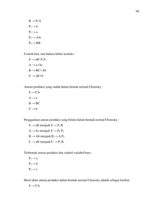 99
B → P1 S
P1 → b
P2 → a
P3 → AA
P4 → BB
Contoh lain, tata bahasa bebas konteks :
S → aB | CA
A → a | bc
B → BC | Ab
C → aB | b
Aturan produksi yang sudah dalam bentuk normal Chomsky :
S → CA
A → a
B → BC
C → b
Penggantian aturan produksi yang belum dalam bentuk normal Chomsky :
S → aB menjadi S → P1 B
A → bc menjadi S → P2 P3
B → Ab menjadi B → A P2
C → aB menjadi C → P1 B
Terbentuk aturan produksi dan simbol variabel baru :
P1 → a
P2 → b
P3 → c
Hasil akhir aturan produksi dalam bentuk normal Chomsky adalah sebagai berikut.
S → CA
 