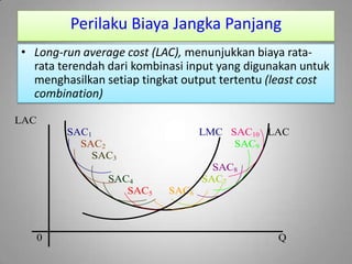 Perilaku Biaya Jangka Panjang
• Long-run average cost (LAC), menunjukkan biaya rata-
rata terendah dari kombinasi input yang digunakan untuk
menghasilkan setiap tingkat output tertentu (least cost
combination)
LAC
SAC1 LMC SAC10 LAC
SAC2 SAC9
SAC3
SAC8
SAC4 SAC7
SAC5 SAC6
0 Q
 