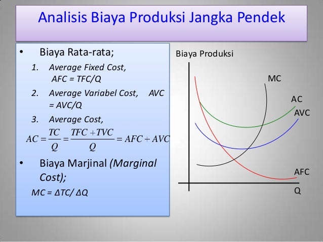 Teori biayaproduksi Teori biayaproduksi