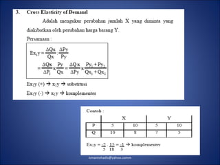ismantohadis@yahoo.comm
 
