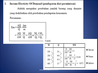 ismantohadis@yahoo.comm
 