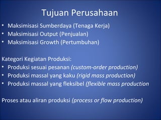 Tujuan Perusahaan
• Maksimisasi Sumberdaya (Tenaga Kerja)
• Maksimisasi Output (Penjualan)
• Maksimisasi Growth (Pertumbuhan)
Kategori Kegiatan Produksi:
• Produksi sesuai pesanan (custom-order production)
• Produksi massal yang kaku (rigid mass production)
• Produksi massal yang fleksibel (flexible mass production
Proses atau aliran produksi (process or flow production)
 