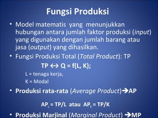 Fungsi Produksi
• Model matematis yang menunjukkan
hubungan antara jumlah faktor produksi (input)
yang digunakan dengan jumlah barang atau
jasa (output) yang dihasilkan.
• Fungsi Produksi Total (Total Product): TP
TP ↔ Q = f(L, K);
L = tenaga kerja,
K = Modal
• Produksi rata-rata (Average Product)AP
APL = TP/L atau APK = TP/K
• Produksi Marjinal (Marginal Product) MP
 