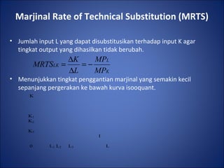 Marjinal Rate of Technical Substitution (MRTS)
• Jumlah input L yang dapat disubstitusikan terhadap input K agar
tingkat output yang dihasilkan tidak berubah.
• Menunjukkan tingkat penggantian marjinal yang semakin kecil
sepanjang pergerakan ke bawah kurva isooquant.
K
L
LK
MP
MP
L
K
MRTS −=
∆
∆
=
K
K1
K2
K3
I
0 L1 L2 L3 L
 