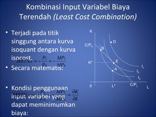 Kombinasi Input Variabel Biaya
Terendah (Least Cost Combination)
• Terjadi pada titik
singgung antara kurva
isoquant dengan kurva
isocost.
• Secara matematis:
• Kondisi penggunaan
input variabel yang
dapat meminimumkan
biaya:
K
L
K
L
LK
MP
MP
P
P
MRTS −=−=
L
K
MP
MP
P
P
MRTS
K
L
K
L
LK
∂
∂
=−=−=
K
L0
K*
L* C/PL
C/PK
D
B
E
A
I1
I2
I3
 