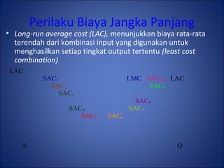 Perilaku Biaya Jangka Panjang
• Long-run average cost (LAC), menunjukkan biaya rata-rata
terendah dari kombinasi input yang digunakan untuk
menghasilkan setiap tingkat output tertentu (least cost
combination)
LAC
SAC1 LMC SAC10 LAC
SAC2 SAC9
SAC3
SAC8
SAC4 SAC7
SAC5 SAC6
0 Q
 