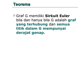 Teorema


Graf G memiliki Sirkuit Euler
bila dan hanya bila G adalah graf
yang terhubung dan semua
titik dalam G mempunyai
derajat genap.

 