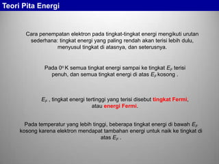 Cara penempatan elektron pada tingkat-tingkat energi mengikuti urutan
sederhana: tingkat energi yang paling rendah akan terisi lebih dulu,
menyusul tingkat di atasnya, dan seterusnya.
EF , tingkat energi tertinggi yang terisi disebut tingkat Fermi,
atau energi Fermi.
Pada 0o K semua tingkat energi sampai ke tingkat EF terisi
penuh, dan semua tingkat energi di atas EF kosong .
Pada temperatur yang lebih tinggi, beberapa tingkat energi di bawah EF
kosong karena elektron mendapat tambahan energi untuk naik ke tingkat di
atas EF .
Teori Pita Energi
 