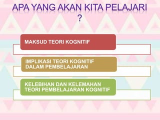 MAKSUD TEORI KOGNITIF
IMPLIKASI TEORI KOGNITIF
DALAM PEMBELAJARAN
KELEBIHAN DAN KELEMAHAN
TEORI PEMBELAJARAN KOGNITIF
 