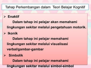 Tahap Perkembangan dalam Teori Belajar Kognitif
 Enaktif
Dalam tahap ini pelajar akan memahami
lingkungan sekitar melalui pengetahuan motorik.
 Ikonik
Dalam tahap ini pelajar memahami
lingkungan sekitar melalui visualisasi
verbal/gambar-gambar
 Simbolik
Dalam tahap ini pelajar memahami
lingkungan sekitar melalui simbol-simbol
 
