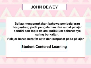 JOHN DEWEY
Beliau mengemukakan bahawa pembelajaran
bergantung pada pengalaman dan minat pelajar
sendiri dan topik dalam kurikulum seharusnya
saling berkaitan.
Pelajar harus bersifat aktif dan berpusat pada pelajar
Student Centered Learning
 
