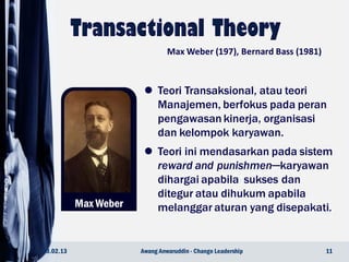 Max Weber
 Teori Transaksional, atau teori
Manajemen, berfokus pada peran
pengawasan kinerja, organisasi
dan kelompok karyawan.
 Teori ini mendasarkan pada sistem
reward and punishmen─karyawan
dihargai apabila sukses dan
ditegur atau dihukum apabila
melanggar aturan yang disepakati.
23.02.13 11Awang Anwaruddin - Change Leadership
Max Weber (197), Bernard Bass (1981)
 