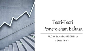 Teori-Teori
Pemerolehan Bahasa
PRODI BAHASA INDONESIA
SEMESTER III
 