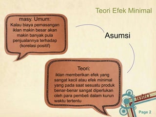 Teori Efek Minimal
    masy. Umum:
Kalau biaya pemasangan
 iklan makin besar akan
    makin banyak pula
 penjualannya terhadap
                                             Asumsi
     (korelasi positif)




                               Teori:
                     iklan memberikan efek yang
                    sangat kecil atau efek minimal
                    yang pada saat sesuatu produk
                    benar-benar sangat diperlukan
                    oleh para pembeli dalam kurun
                    waktu tertentu

                                                      Page 2
 
