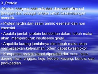 3.3. ProteinProtein
-Protein berguna pertumbuhan dan perbaikan selProtein berguna pertumbuhan dan perbaikan sel
jaringan dan sebagai larutan untuk keseimbanganjaringan dan sebagai larutan untuk keseimbangan
osmotik.osmotik.
- Protein terdiri dari asam amino esensial dan nonProtein terdiri dari asam amino esensial dan non
esensial.esensial.
- Apabila jumlah protein berlebihan dalam tubuh makaApabila jumlah protein berlebihan dalam tubuh maka
akan memperburuk insufisensi ginjal.akan memperburuk insufisensi ginjal.
- Aapabila kurang jumlahnya dlm tubuh maka akanAapabila kurang jumlahnya dlm tubuh maka akan
menyebabkan kelemahan, odem dapat kwashiokormenyebabkan kelemahan, odem dapat kwashiokor
- Komponen protein dapat diperoleh dari susu, telur,Komponen protein dapat diperoleh dari susu, telur,
daging, ikan, unggas, keju, kedele, kacang, buncis, dandaging, ikan, unggas, keju, kedele, kacang, buncis, dan
padi-padian.padi-padian.
 