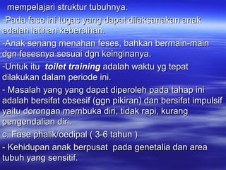 mempelajari struktur tubuhnya.mempelajari struktur tubuhnya.
-Pada fase ini tugas yang dapat dilaksanakan anakPada fase ini tugas yang dapat dilaksanakan anak
adalah latihan kebersihan.adalah latihan kebersihan.
-Anak senang menahan feses, bahkan bermain-mainAnak senang menahan feses, bahkan bermain-main
dgn fesesnya sesuai dgn keinginanya.dgn fesesnya sesuai dgn keinginanya.
-Untuk ituUntuk itu toilet trainingtoilet training adalah waktu yg tepatadalah waktu yg tepat
dilakukan dalam periode ini.dilakukan dalam periode ini.
- Masalah yang yang dapat diperoleh pada tahap iniMasalah yang yang dapat diperoleh pada tahap ini
adalah bersifat obsesif (ggn pikiran) dan bersifat impulsifadalah bersifat obsesif (ggn pikiran) dan bersifat impulsif
yaitu dorongan membuka diri, tidak rapi, kurangyaitu dorongan membuka diri, tidak rapi, kurang
pengendalian diri.pengendalian diri.
c. Fase phalik/oedipal ( 3-6 tahun )c. Fase phalik/oedipal ( 3-6 tahun )
- Kehidupan anak berpusat pada genetalia dan area- Kehidupan anak berpusat pada genetalia dan area
tubuh yang sensitif.tubuh yang sensitif.
 
