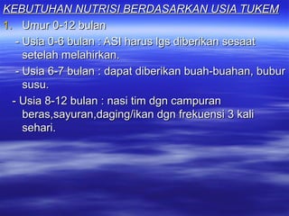 KEBUTUHAN NUTRISI BERDASARKAN USIA TUKEMKEBUTUHAN NUTRISI BERDASARKAN USIA TUKEM
1.1. Umur 0-12 bulanUmur 0-12 bulan
- Usia 0-6 bulan : ASI harus lgs diberikan sesaat- Usia 0-6 bulan : ASI harus lgs diberikan sesaat
setelah melahirkan.setelah melahirkan.
- Usia 6-7 bulan : dapat diberikan buah-buahan, bubur- Usia 6-7 bulan : dapat diberikan buah-buahan, bubur
susu.susu.
- Usia 8-12 bulan : nasi tim dgn campuran- Usia 8-12 bulan : nasi tim dgn campuran
beras,sayuran,daging/ikan dgn frekuensi 3 kaliberas,sayuran,daging/ikan dgn frekuensi 3 kali
sehari.sehari.
 