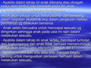 - Apabila dalam tahap ini anak dilarang atau dicegah- Apabila dalam tahap ini anak dilarang atau dicegah
maka akan timbul rasa bersalah pada diri anak.maka akan timbul rasa bersalah pada diri anak.
d. Industry versus inferiority (6-12 tahun)d. Industry versus inferiority (6-12 tahun)
-Anak akan belajar untuk bekerjasama dan bersaingAnak akan belajar untuk bekerjasama dan bersaing
dalam kegiatan akademik m/p dalam pergaulan melaluidalam kegiatan akademik m/p dalam pergaulan melalui
permainan yg dilakukan bersama.permainan yg dilakukan bersama.
- Anak selalu berusaha untuk mencapai sesuatu ygAnak selalu berusaha untuk mencapai sesuatu yg
diinginkan sehingga anak pada usia ini rajin dalamdiinginkan sehingga anak pada usia ini rajin dalam
melakukan sesuatu.melakukan sesuatu.
- Apabila dalam tahap ini anak terlalu mendapat tuntutanApabila dalam tahap ini anak terlalu mendapat tuntutan
dari lingkunganya dan anak tidak berhasil memenuhinyadari lingkunganya dan anak tidak berhasil memenuhinya
maka akan timbul rasa inferiorty ( rendah diri ).maka akan timbul rasa inferiorty ( rendah diri ).
- Reinforcement dari ortu atau orla menjadi begituReinforcement dari ortu atau orla menjadi begitu
penting untuk menguatkan perasaan berhasil dalampenting untuk menguatkan perasaan berhasil dalam
melakukan sesuatu.melakukan sesuatu.
 
