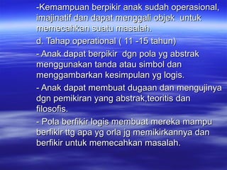 -Kemampuan berpikir anak sudah operasional,-Kemampuan berpikir anak sudah operasional,
imajinatif dan dapat menggali objek untukimajinatif dan dapat menggali objek untuk
memecahkan suatu masalah.memecahkan suatu masalah.
d. Tahap operational ( 11 -15 tahun)d. Tahap operational ( 11 -15 tahun)
- Anak dapat berpikir dgn pola yg abstrak- Anak dapat berpikir dgn pola yg abstrak
menggunakan tanda atau simbol danmenggunakan tanda atau simbol dan
menggambarkan kesimpulan yg logis.menggambarkan kesimpulan yg logis.
- Anak dapat membuat dugaan dan mengujinya- Anak dapat membuat dugaan dan mengujinya
dgn pemikiran yang abstrak,teoritis dandgn pemikiran yang abstrak,teoritis dan
filosofis.filosofis.
- Pola berfikir logis membuat mereka mampu- Pola berfikir logis membuat mereka mampu
berfikir ttg apa yg orla jg memikirkannya danberfikir ttg apa yg orla jg memikirkannya dan
berfikir untuk memecahkan masalah.berfikir untuk memecahkan masalah.
 